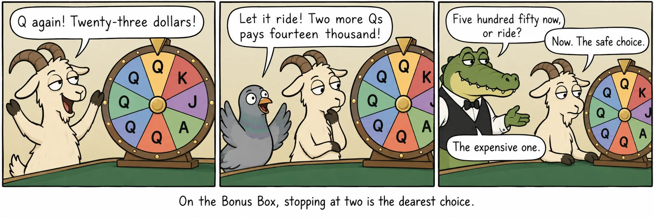 Bonus Box-та екіден кейін тоқтау — ең қымбат таңдау.
